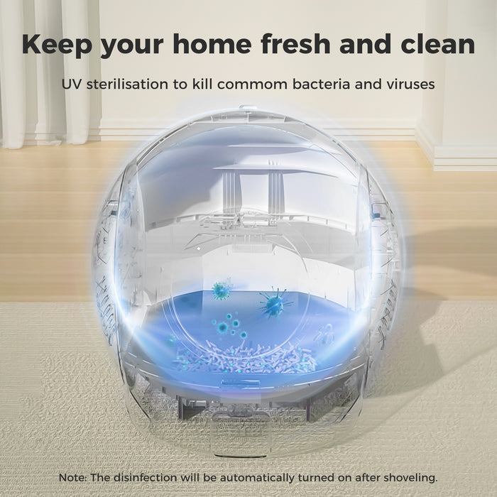 AutoClean Max Automatic Self Cleaning Cat Litter Box